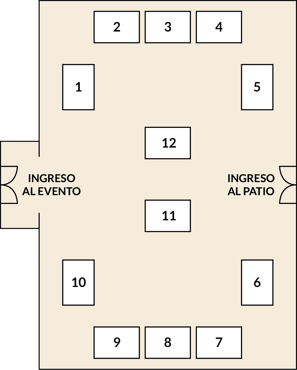 Ingreso